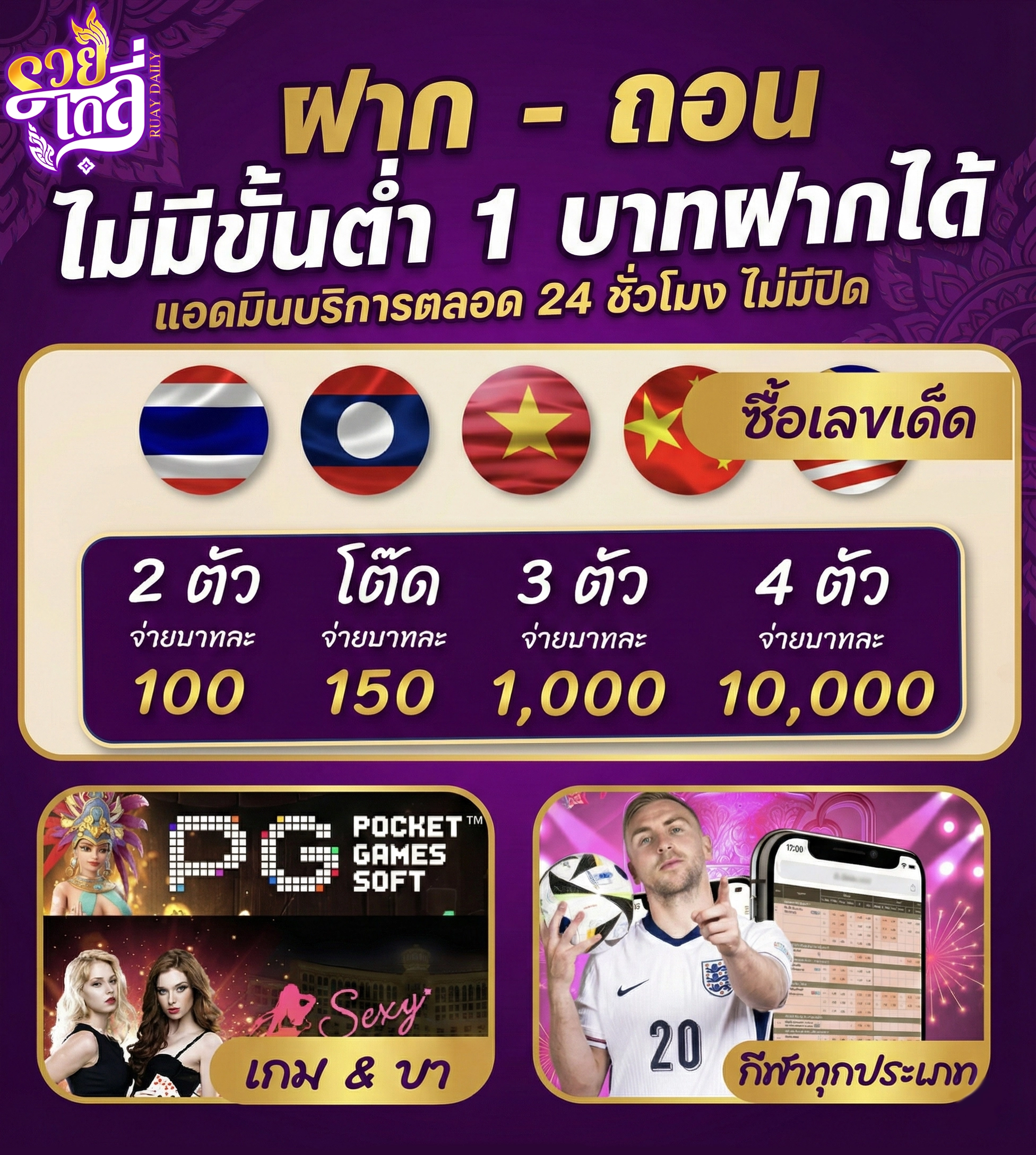 ruaydaily เว็บตรง